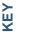 Key