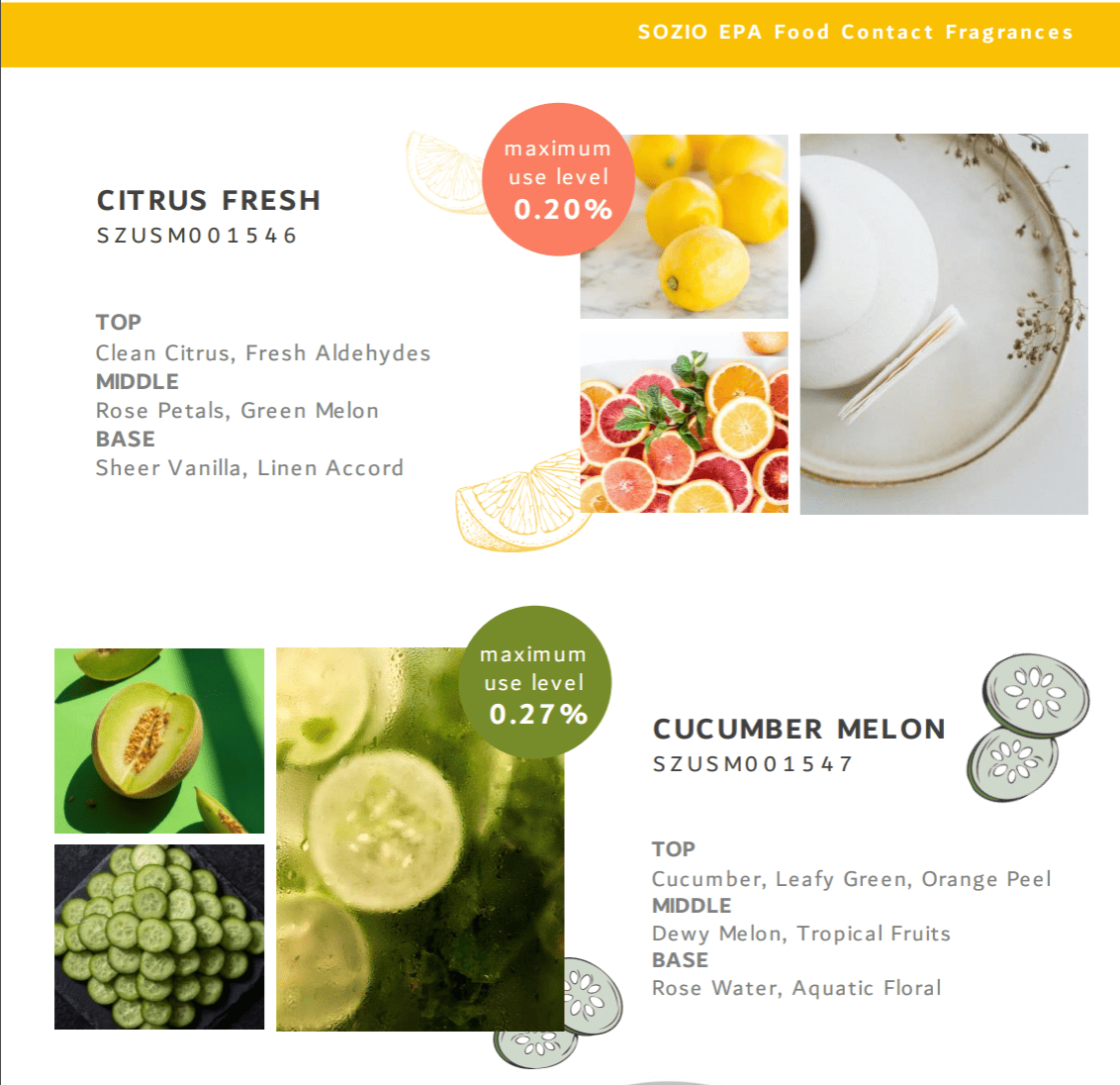 soizo-food-contact-safe